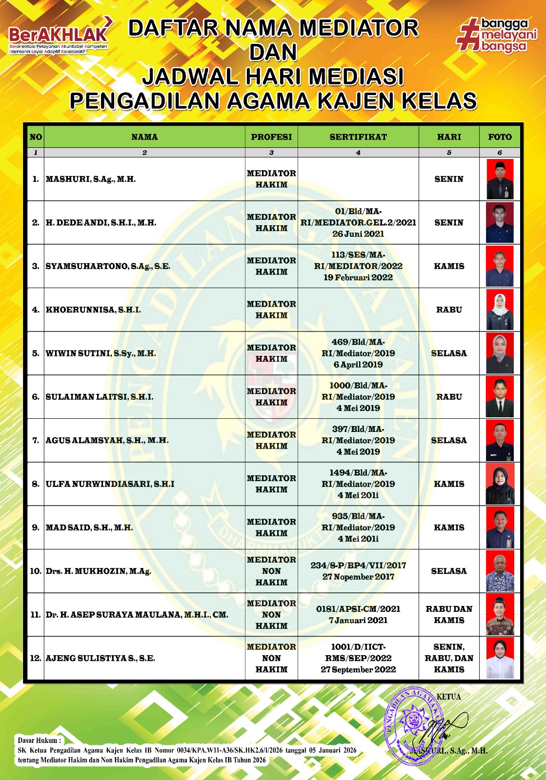 WhatsApp Image 2026 02 02 at 09.11.27